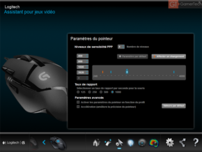 Gestion-DPI-G402