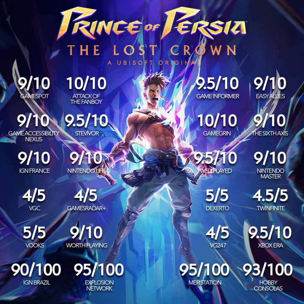 Prince of Persia The Lost Crown